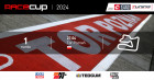 Impreza 1 Runda Inter Cars Tuning Race Cup